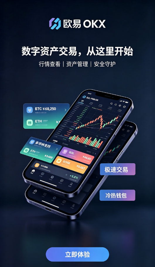 欧交易所app官网下载安全资产安全保障说明